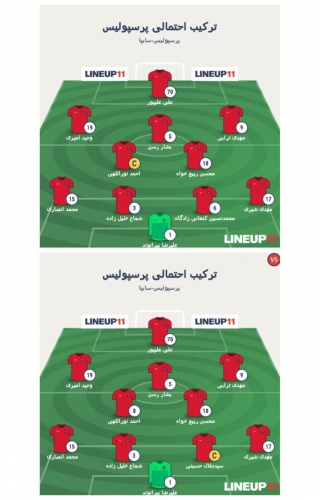 بررسی ترکیب احتمالی پرسپولیس مقابل سایپا/ابهام در عمق دفاع