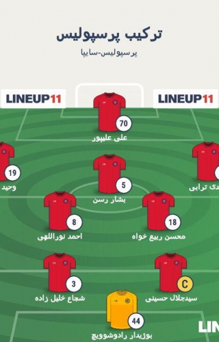 بررسی ترکیب پرسپولیس مقابل سایپا/زوج محبوب خط دفاع و دروازه بان خوش یمن