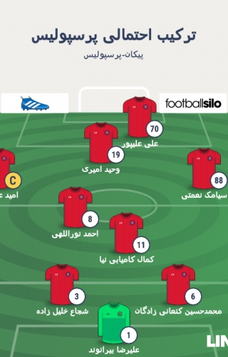 ترکیب احتمالی پرسپولیس مقابل پیکان؛ با فرماندهی کاپیتان امید